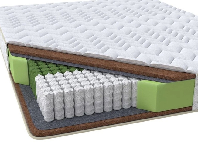 Матрас Classic Support F